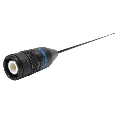 Diamond RH519 (BNC)