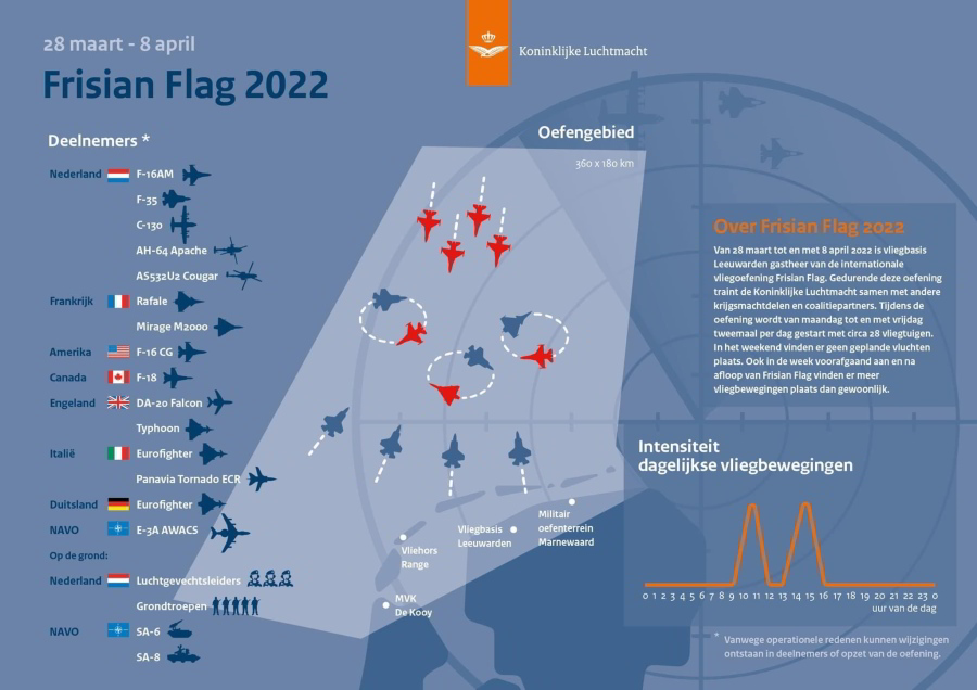 Info Frisian Flag 2022